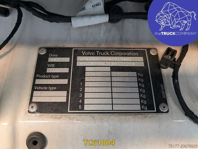 Standardni SZM Volvo FH 460