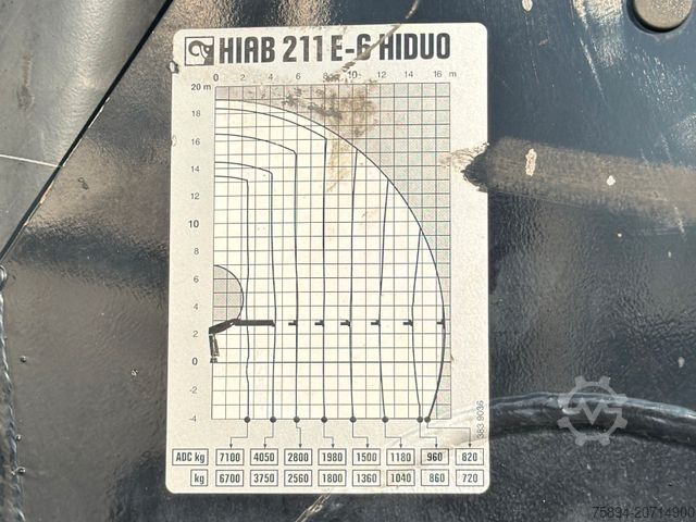 Truck mounted crane IVECO TRAKKER * HIAB 211 E - 6 HIDUO+ FUNK / 8x4 *TOP