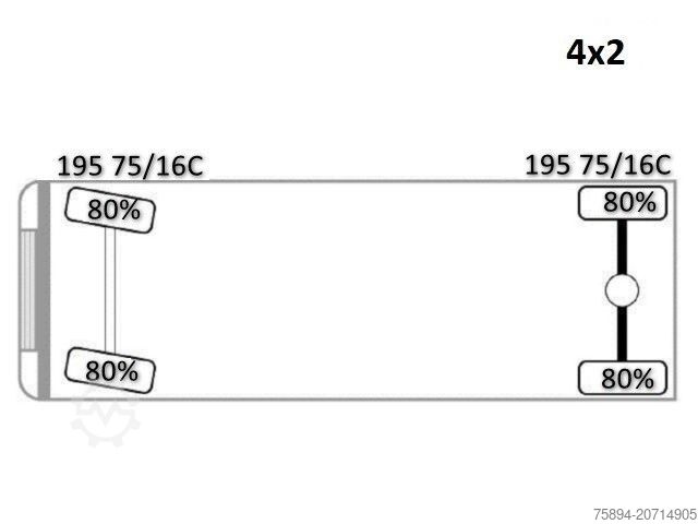 Tipper van MERCEDES-BENZ Sprinter Kipper 3,05 m * TOP