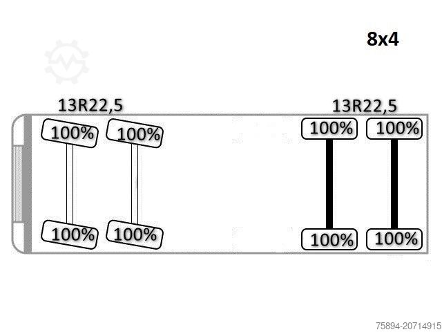 Tipper truck IVECO TRAKKER * HIAB 211 E - 6 HIDUO+ FUNK / 8x4 *TOP