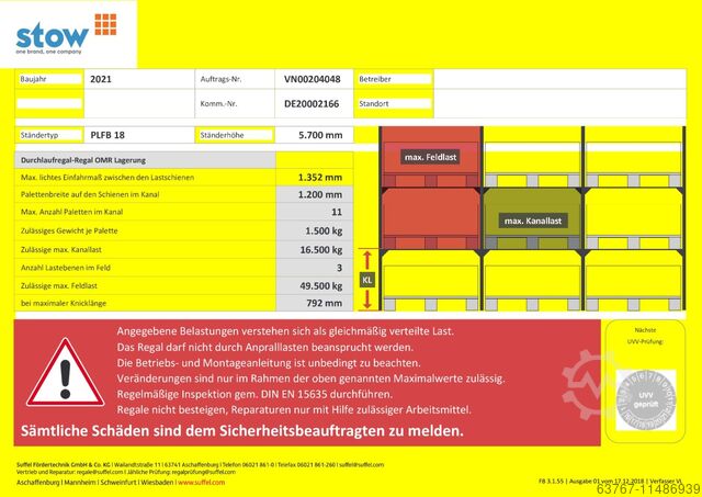 Estantes para paletes vivas Stow