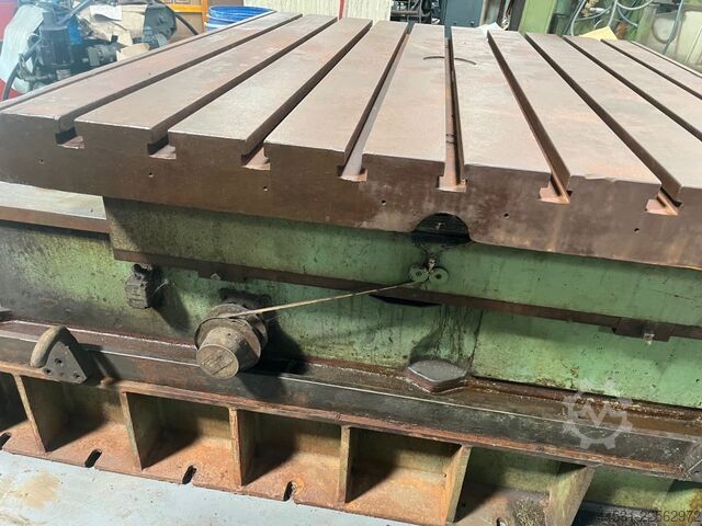Altendorf Group Altendorf Group Altendorf Group