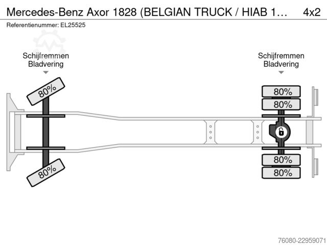 Samovoz z žerjavom Mercedes-Benz Axor 1828 (BELGIAN TRUCK / HIAB 122 E / MANUAL ...