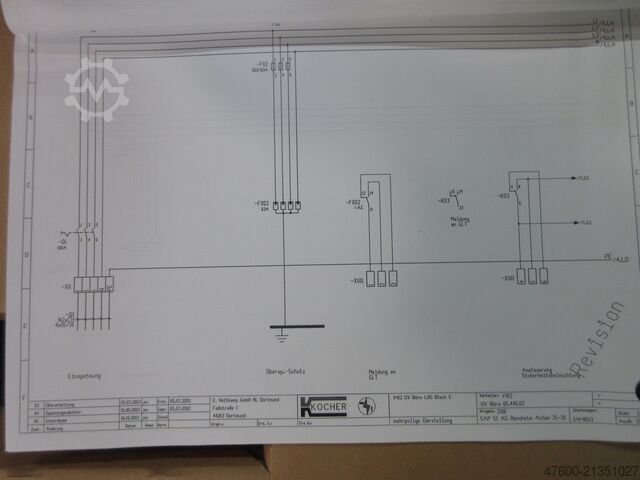 Quadro elétrico, distribuidor, distribuidor de energia Siemens Hauptverteiler Unterverteiler Sikus 630 Energieverteiler 400V 100A