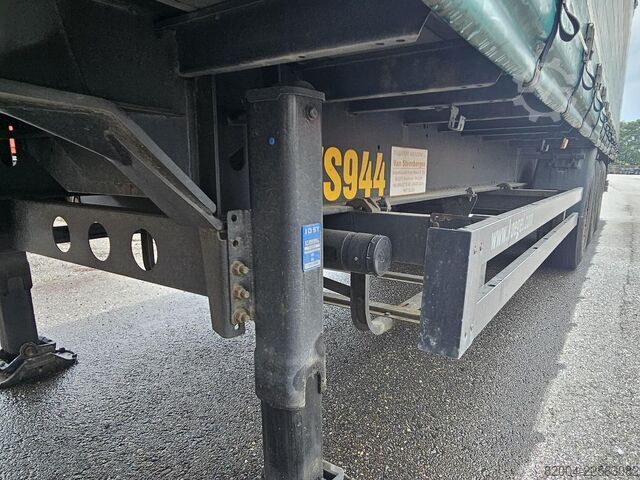 Шторка боковая KÖGEL S 24-1 - COIL - SLIDING ROOF--SAF DISC. TUV BEL...