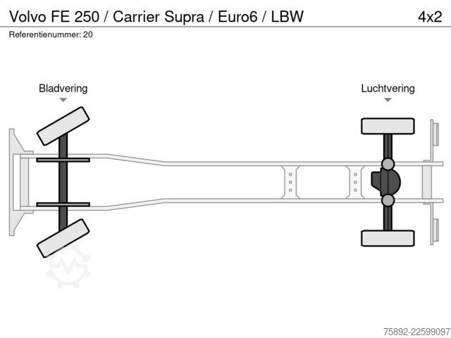 Külmutatud/külmutatud transport Volvo FE 250 / Carrier Supra  / Euro6 / LBW