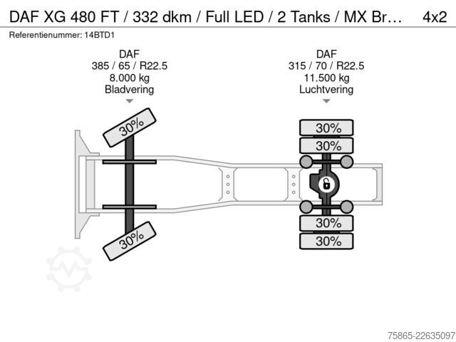 Estándar-SZM DAF XG 480 FT / 332 dkm / Full LED / 2 Tanks / MX B...