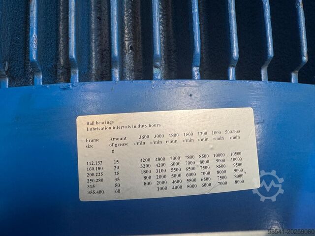 Elektrisk HD-aggregat 2000 bar 34 l/min Woma EG 250M-P20