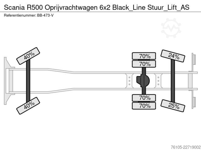 車両運搬バン Scania R500 Oprijvrachtwagen 6x2 Black_Line Stuur_Lift_AS