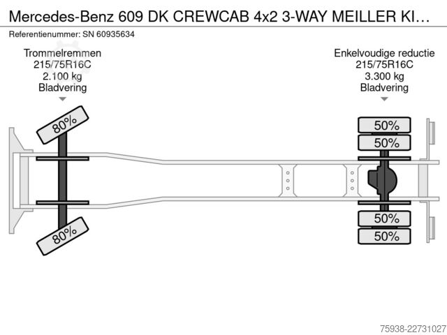 Kamion hale Mercedes-Benz 609 DK CREWCAB 4x2 3-WAY MEILLER KIPPER (MANUAL...