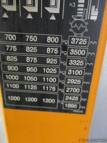 Lava pinoaja STILL EGV12