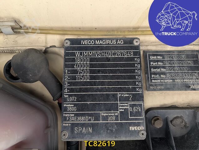 Standardni SZM Iveco Stralis 440 S42
