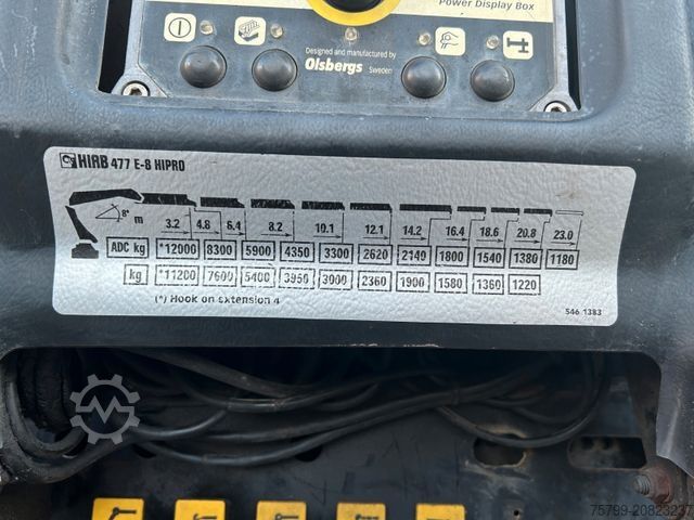 Kuorma-autoon asennettu nosturi MAN 26.360 TGS Pritsche + HIAB 477 Kran 6x4