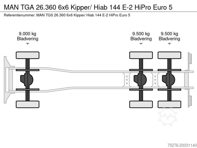 Nosturilla varustettu kippivaunu MAN TGA 26.360 6x6 Kipper/ Hiab 144 E-2 HiPro Euro 5