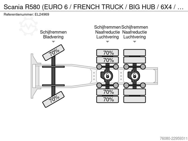 Standard-SZM Scania R580 (EURO 6 / FRENCH TRUCK / BIG HUB / 6X4 / T...