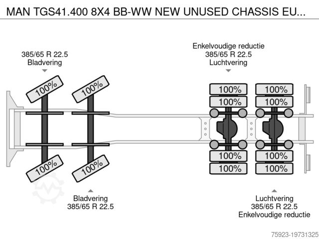 ड्राइवर की टैक्सी के साथ चेसिस MAN TGS41.400 8X4 BB-WW NEW UNUSED CHASSIS EURO3