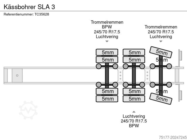 Gustav Schönberger GmbH Gustav Schönberger GmbH Gustav Schönberger GmbH