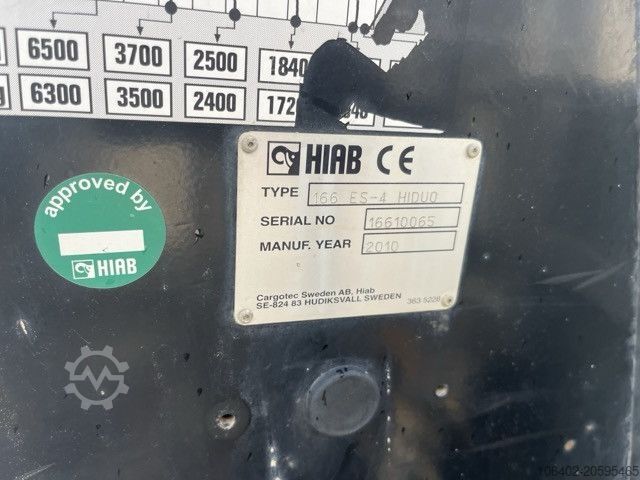 Sklápač MAN TGS 33.440 6x4 BB mit Heckkran HIAB 166ES-4