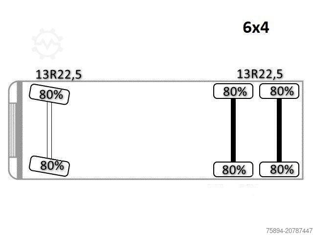 Kiepwagen MAN TGS 26.400 * HIAB 144 B - 3 HIDUO + FUNK * 6x4