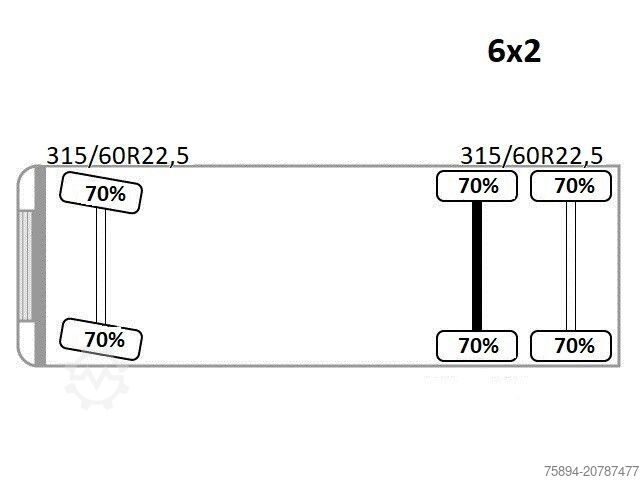 Autolaadkraan VOLVO FM 410 * PK 26002 - EH D / FUNK* TOPZUSTAND