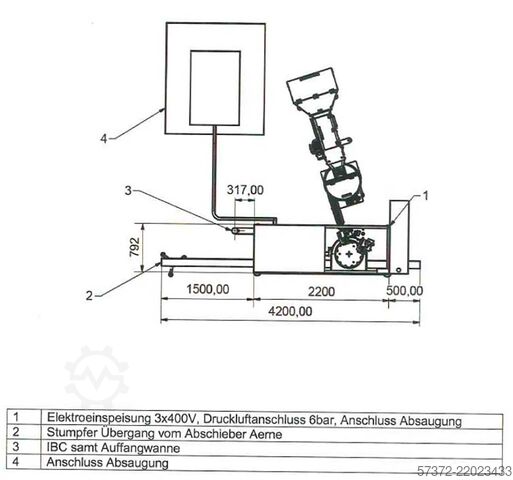 Uždengimo mašina WICK machinery VR-mp