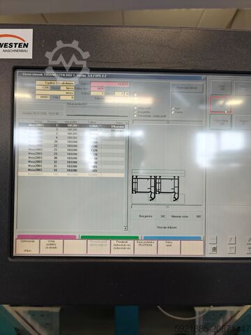 Dvojitá pokosová píla / rezacie centrum Thorwesten DGS