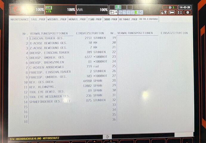 CNC Dreh- und Fräszentrum MAZAK Megaturn 900M