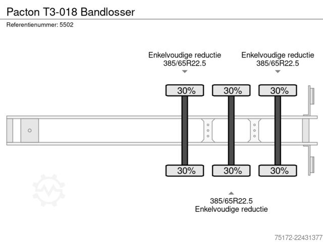 Premikanje tal Pacton T3-018 Bandlosser