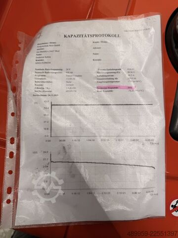 Manuālā krautuva Toyota SPE160