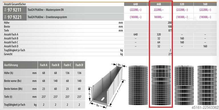 Sistem za izdavanje alata HOFFMANN Tool24 PickOne