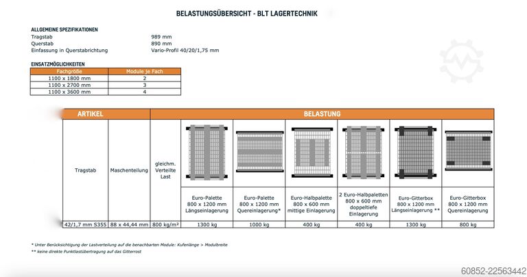 Bretti 270cm x 110 Auflagegitter , Gitterböden Gitterrost , Gitter für Palettenregale