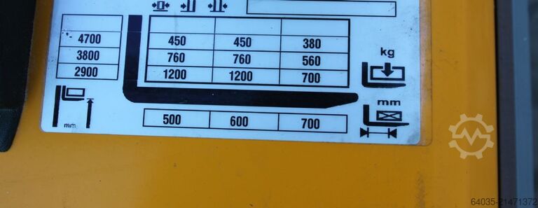 BETA Entsorgungstechnik GmbH BETA Entsorgungstechnik GmbH BETA Entsorgungstechnik GmbH