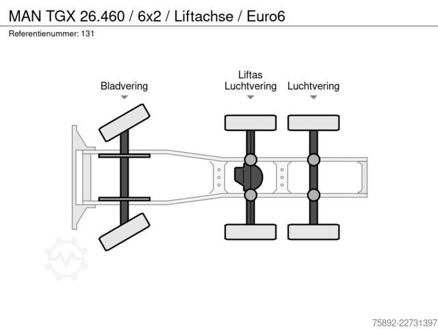 SZM standarde MAN TGX 26.460 / 6x2 / Liftachse / Euro6