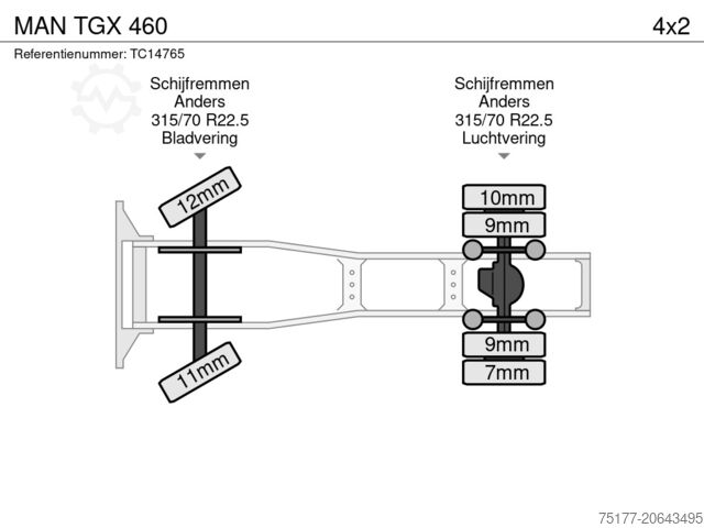 REMAV GmbH REMAV GmbH REMAV GmbH