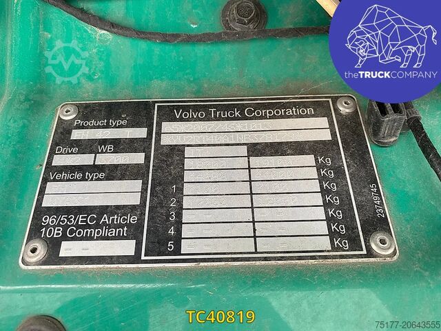 Standard-SZM Volvo FH 500