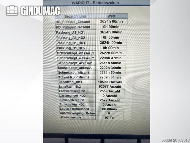 Waterjet Cutting Machine H.G. Ridder Waricut HWE 3020 2 2 D Retrofit