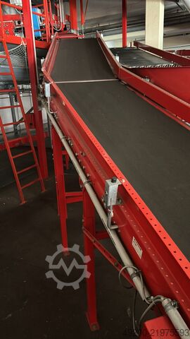Pakkaus- ja kuljetusjärjestelmä Caljan Verpackungs- und Transportanlage