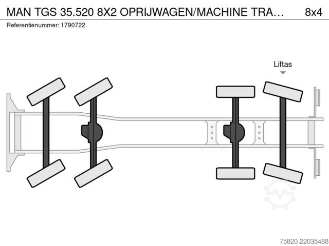 গাড়ি পরিবহন ভ্যান MAN TGS 35.520 8X2 OPRIJWAGEN/MACHINE TRANSPORTER/P...