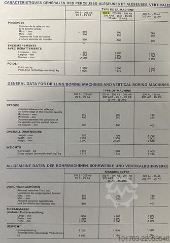 Stupni stroj za bušenje GSP 205 R