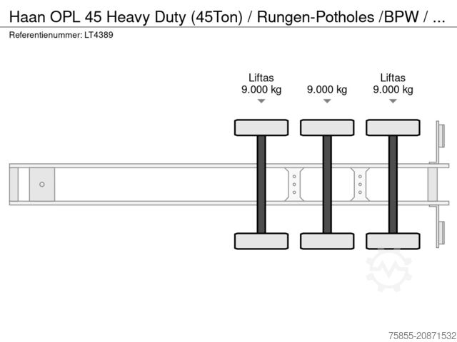 Platte bak Haan OPL 45 Heavy Duty (45Ton) / Rungen-Potholes /BP...