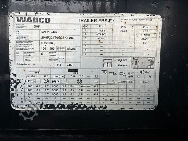 Talen Machines B.V. Talen Machines B.V. Talen Machines B.V.