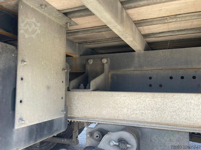ผ้าใบกันน้ำแบบเลื่อน MAN TGX 18.360 Euro 5, RETARDER