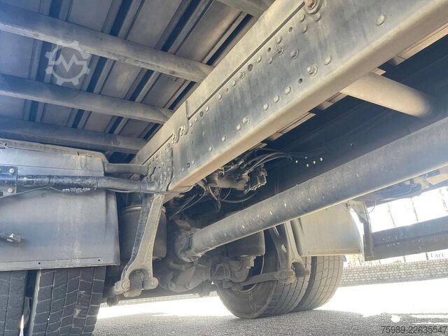 ผ้าใบกันน้ำแบบเลื่อน MAN TGX 18.360 Euro 5, RETARDER