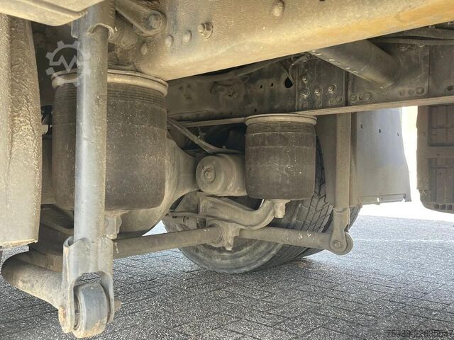 ผ้าใบกันน้ำแบบเลื่อน MAN TGX 18.360 Euro 5, RETARDER