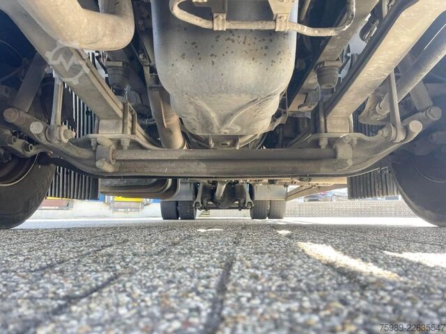 ผ้าใบกันน้ำแบบเลื่อน MAN TGX 18.360 Euro 5, RETARDER