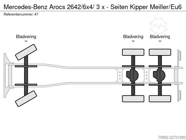 3 pusių savivartis Mercedes-Benz Arocs 2642/6x4/ 3 x - Seiten Kipper Meiller/Eu6