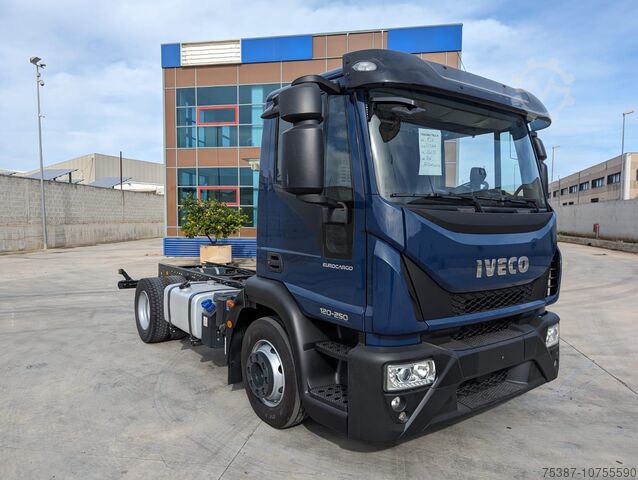 हवाई जहाज़ के पहिये Iveco 120E25