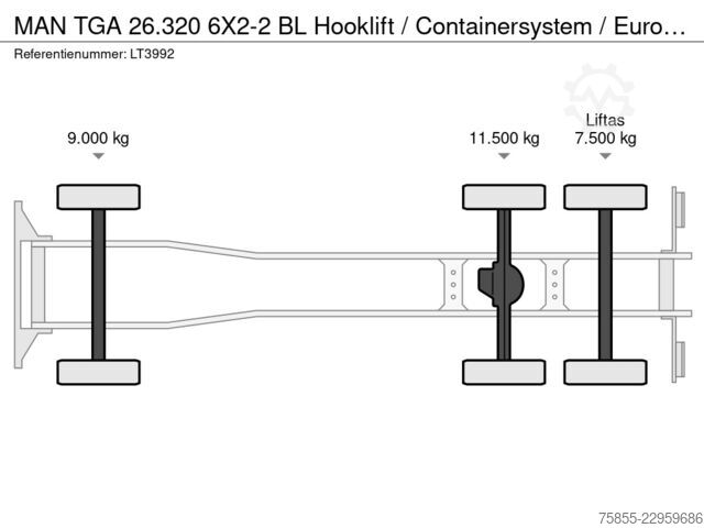 Hakenarmsystem MAN TGA 26.320 6X2-2 BL Hooklift / Containersystem ...
