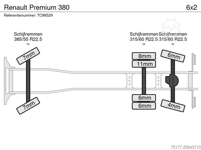 Sliding tarpaulin Renault Premium 380