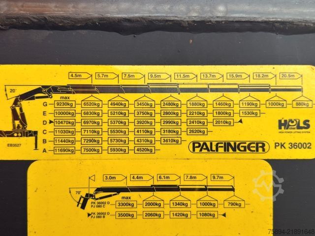 Kiper kamion MAN 35.414 * PALFINGER PK 36002 +FUNK / 8x6
